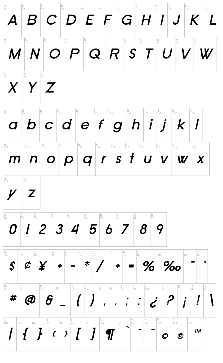 SF Old Republic font map
